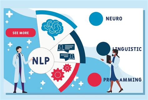  Neuro-Linguistic Programming: A Journey into the Mind's Landscape!