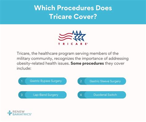 Does Tricare Cover Plastic Surgery? Exploring the Intersection of Military Health Benefits and Cosmetic Procedures