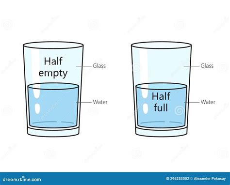 Glass Half Full or Half Empty Meaning: A Symphony of Perspectives in a World of Infinite Interpretations